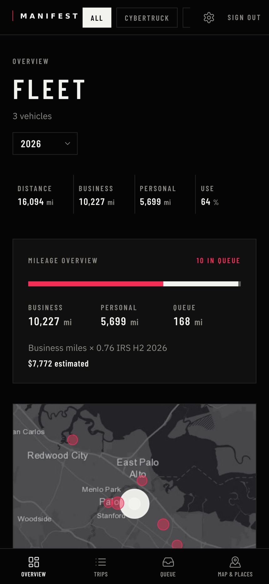 Manifest split summary on mobile